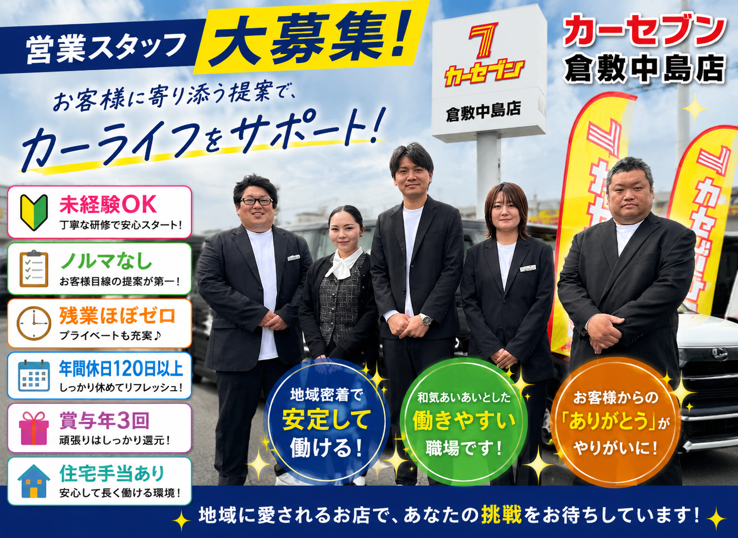 倉敷中島店 営業スタッフ