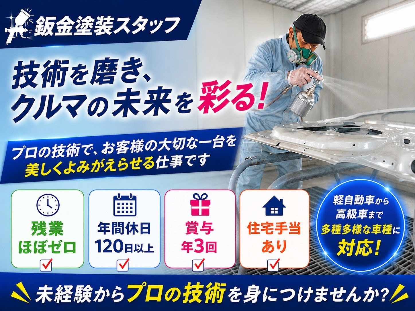 鈑金塗装スタッフ